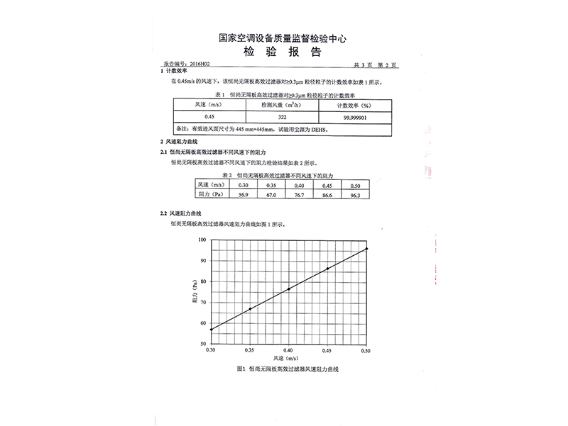 產(chǎn)品檢測報告